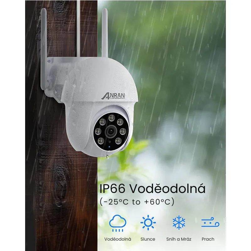 IP66 Waterproof (-25°C to +60°C)